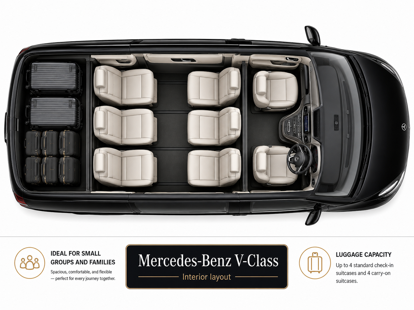 Illustrated Mercedes-Benz V-Class seating and luggage layout
