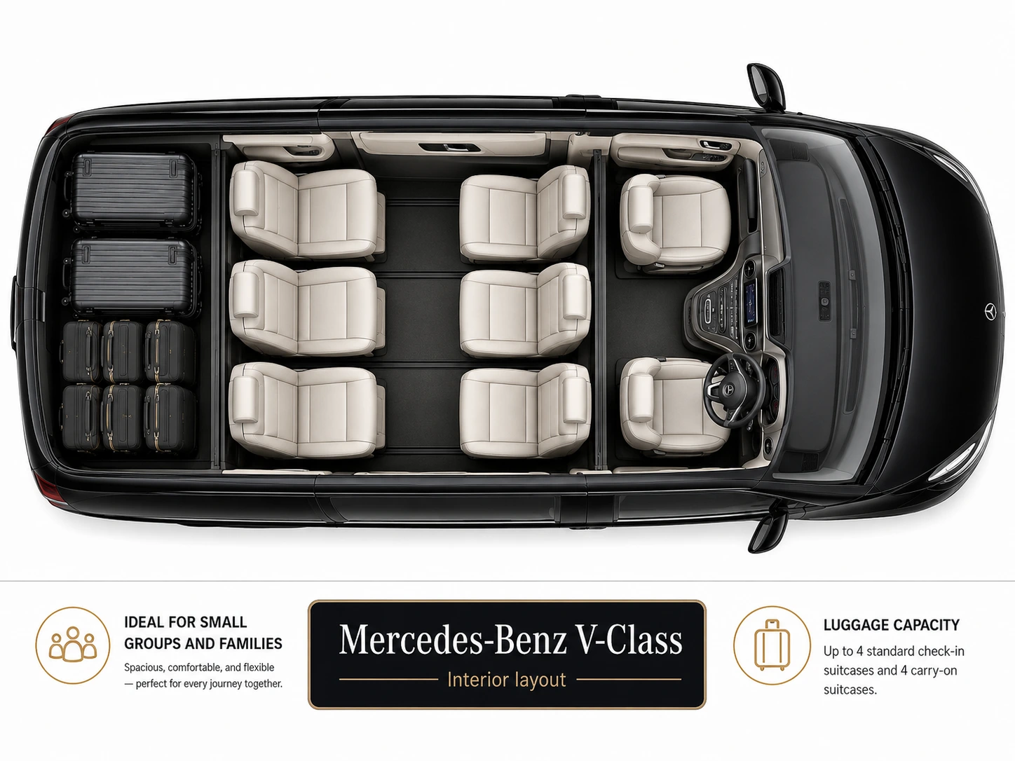 Illustrated Mercedes-Benz V-Class seating and luggage layout